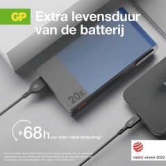 GP M2 Series Powerbank 20000mAh Bl - High Capacity, Fast Charging & Reliable Power Solution!